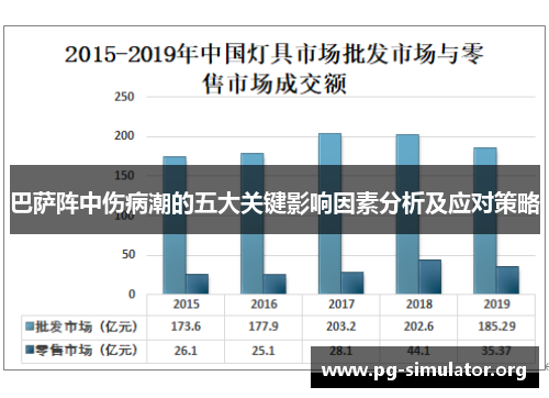 巴萨阵中伤病潮的五大关键影响因素分析及应对策略