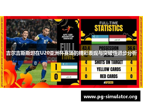 吉尔吉斯斯坦在U20亚洲杯赛场的精彩表现与突破性进步分析