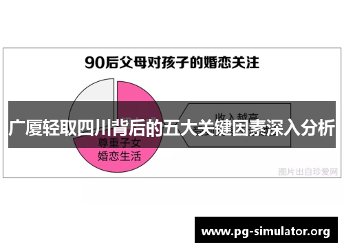 广厦轻取四川背后的五大关键因素深入分析