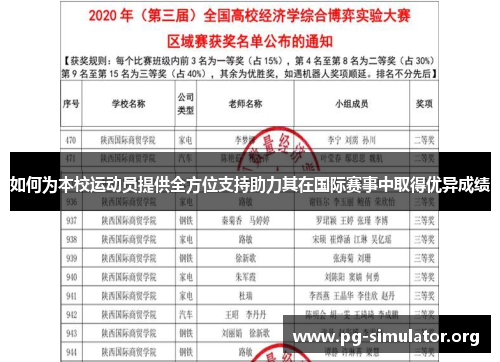 如何为本校运动员提供全方位支持助力其在国际赛事中取得优异成绩
