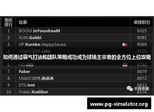 如何通过霸气打法和团队策略成功成为球场主宰者的全方位上位攻略