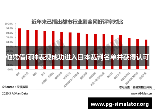 他凭借何种表现成功进入日本裁判名单并获得认可
