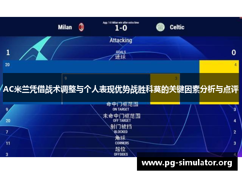 AC米兰凭借战术调整与个人表现优势战胜科莫的关键因素分析与点评