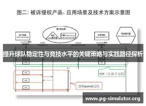 提升球队稳定性与竞技水平的关键策略与实践路径探析