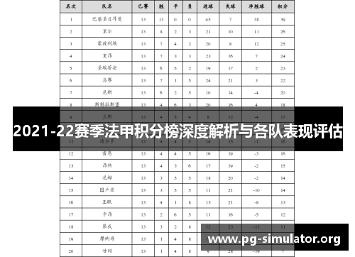 2021-22赛季法甲积分榜深度解析与各队表现评估