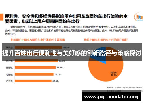 提升百姓出行便利性与美好感的创新路径与策略探讨