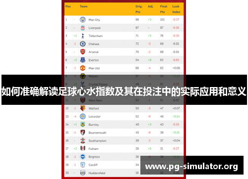 如何准确解读足球心水指数及其在投注中的实际应用和意义