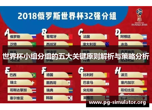 世界杯小组分组的五大关键原则解析与策略分析