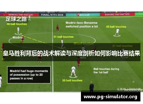 皇马胜利背后的战术解读与深度剖析如何影响比赛结果
