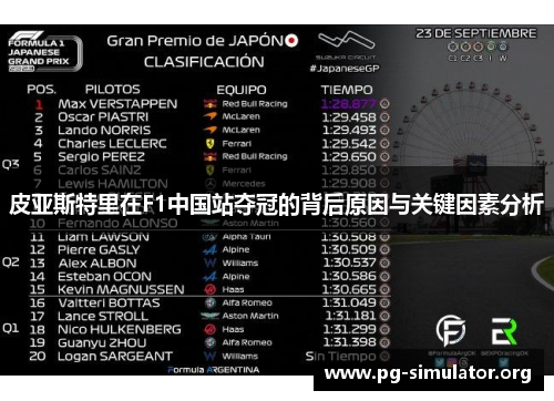 皮亚斯特里在F1中国站夺冠的背后原因与关键因素分析