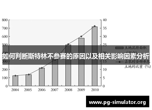 如何判断斯特林不参赛的原因以及相关影响因素分析