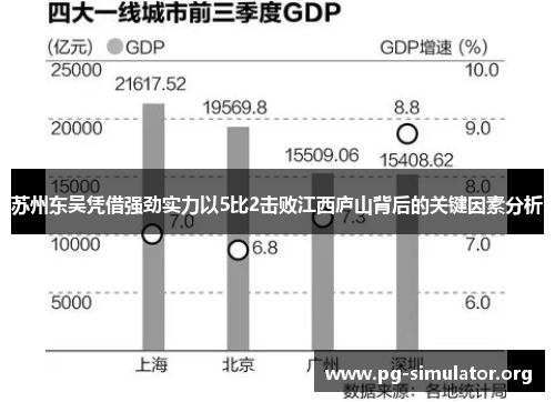 苏州东吴凭借强劲实力以5比2击败江西庐山背后的关键因素分析