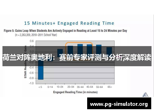 荷兰对阵奥地利：赛前专家评测与分析深度解读