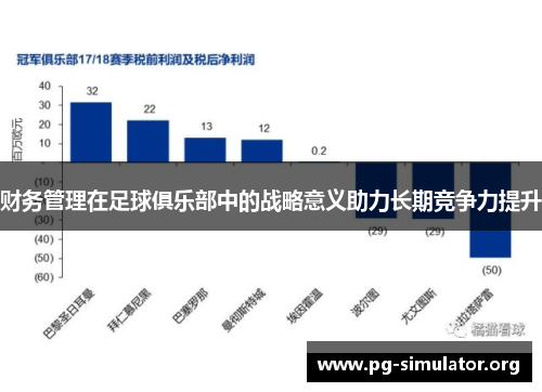 财务管理在足球俱乐部中的战略意义助力长期竞争力提升