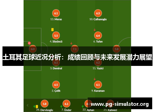 土耳其足球近况分析：成绩回顾与未来发展潜力展望