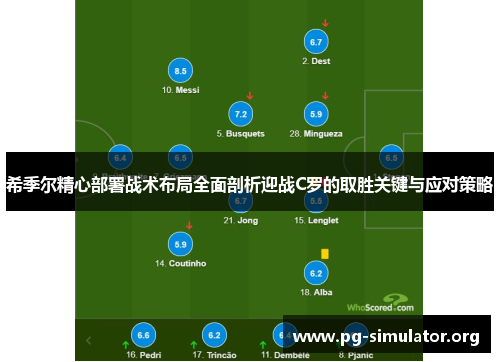 希季尔精心部署战术布局全面剖析迎战C罗的取胜关键与应对策略