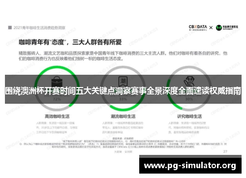 围绕澳洲杯开赛时间五大关键点洞察赛事全景深度全面速读权威指南