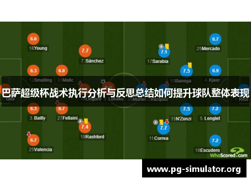 巴萨超级杯战术执行分析与反思总结如何提升球队整体表现