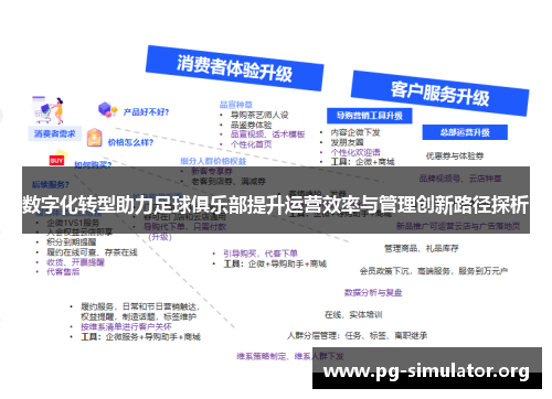 数字化转型助力足球俱乐部提升运营效率与管理创新路径探析