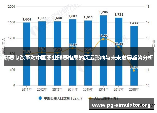 新赛制改革对中国职业联赛格局的深远影响与未来发展趋势分析