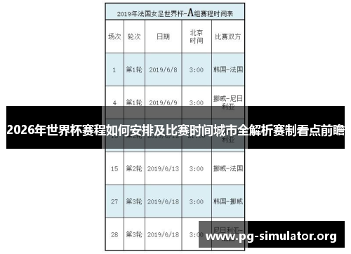 2026年世界杯赛程如何安排及比赛时间城市全解析赛制看点前瞻