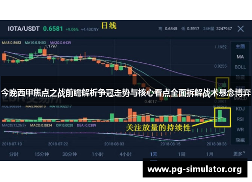 今晚西甲焦点之战前瞻解析争冠走势与核心看点全面拆解战术悬念博弈