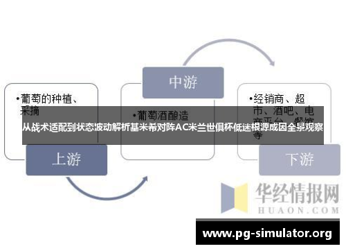 从战术适配到状态波动解析基米希对阵AC米兰世俱杯低迷根源成因全景观察