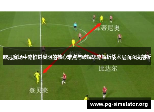 欧冠赛场中路推进受阻的核心难点与破解思路解析战术层面深度剖析