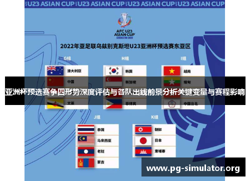 亚洲杯预选赛争四形势深度评估与各队出线前景分析关键变量与赛程影响 亚洲杯预选赛争四形势深度评估与各队出线前景分析关键变量与赛程影响