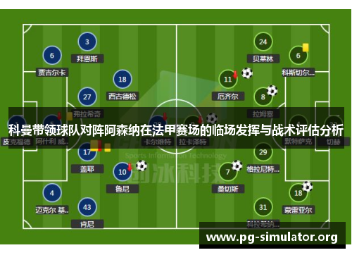 科曼带领球队对阵阿森纳在法甲赛场的临场发挥与战术评估分析